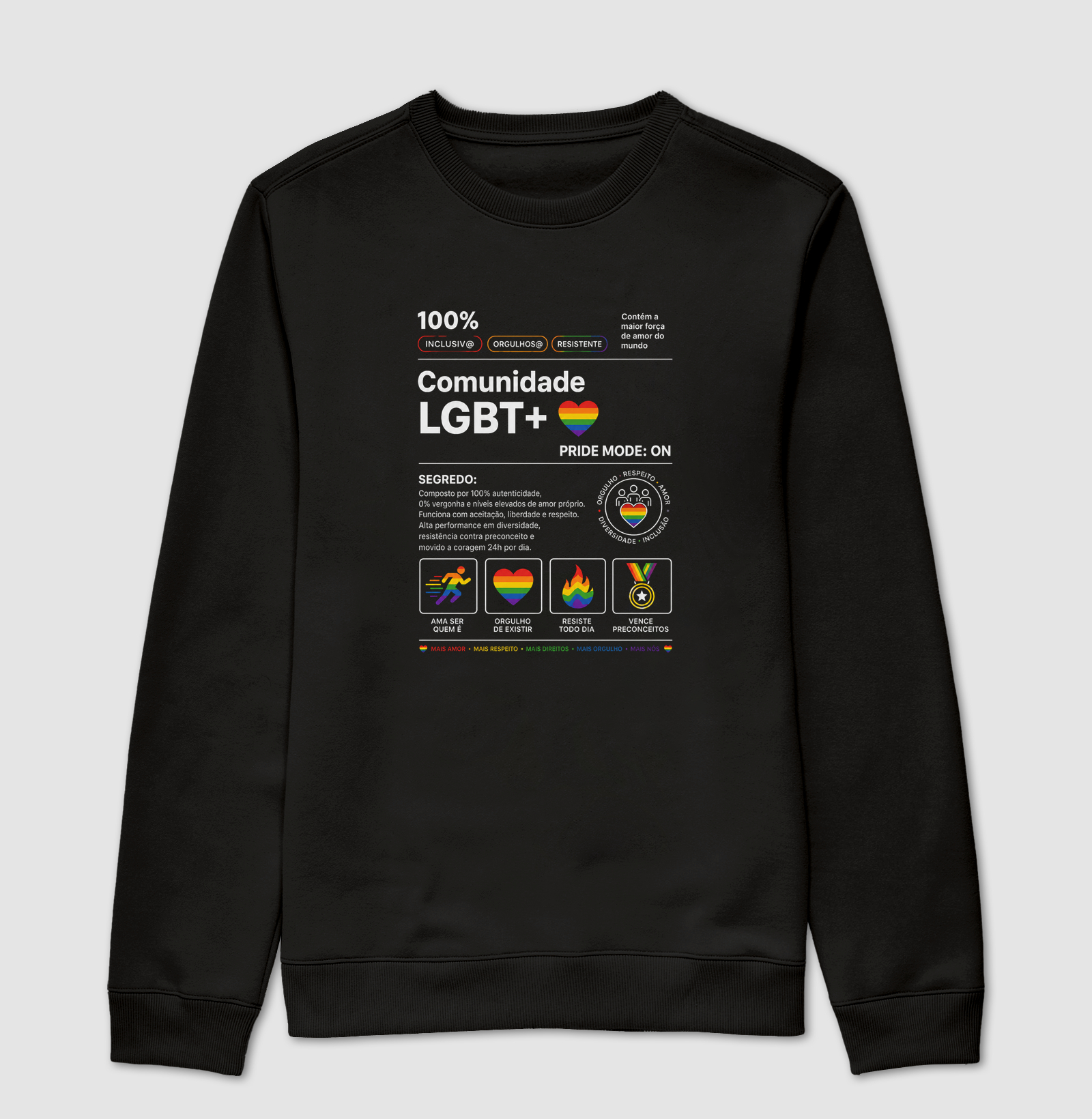 COMUNIDADE LGBT 