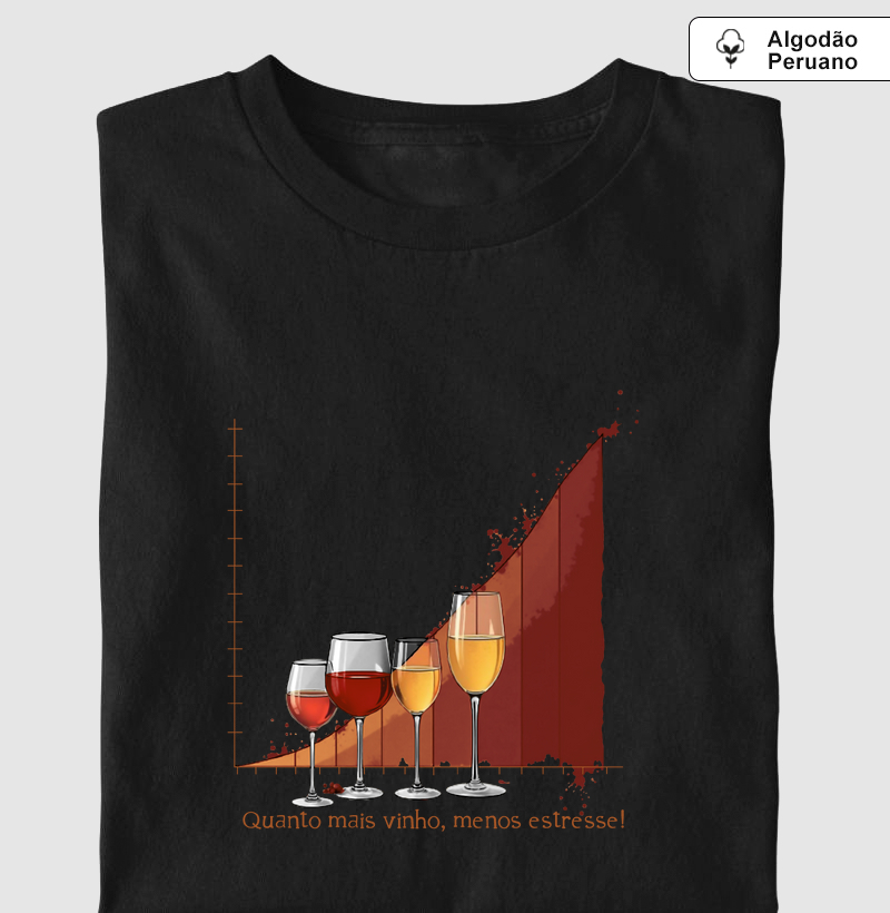 Quanto mais vinho, menos estresse!