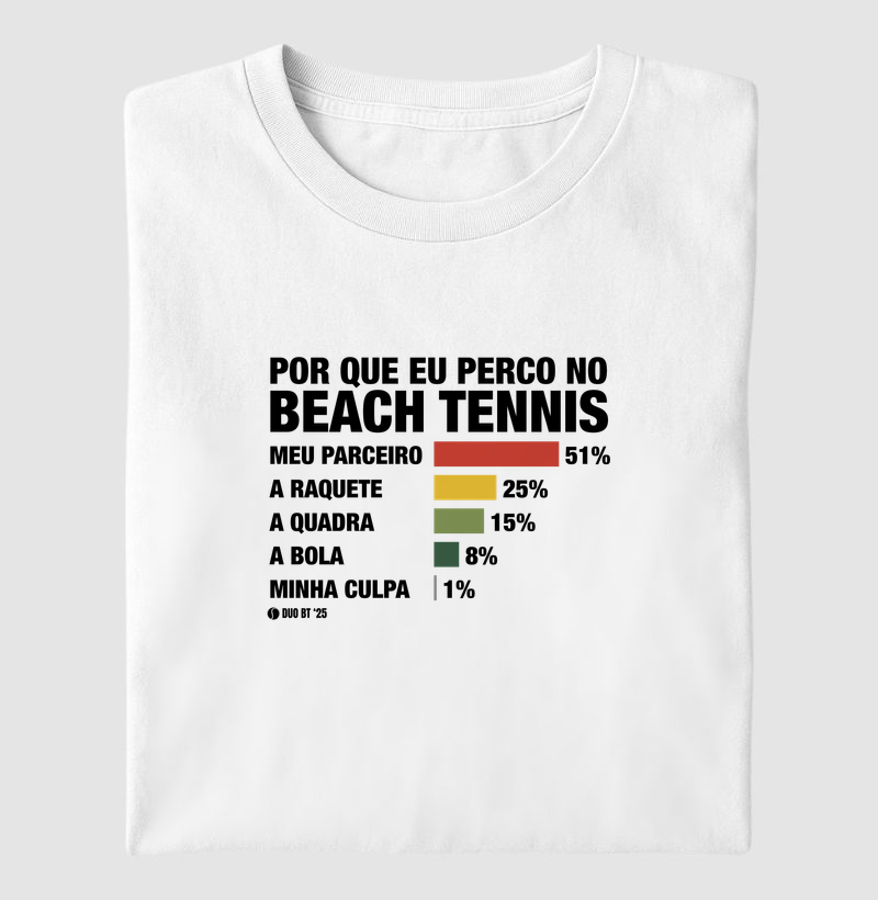 Por Que Eu Perco No Beach Tennis
