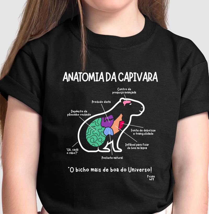 Anatomia da Capivara - Infantil