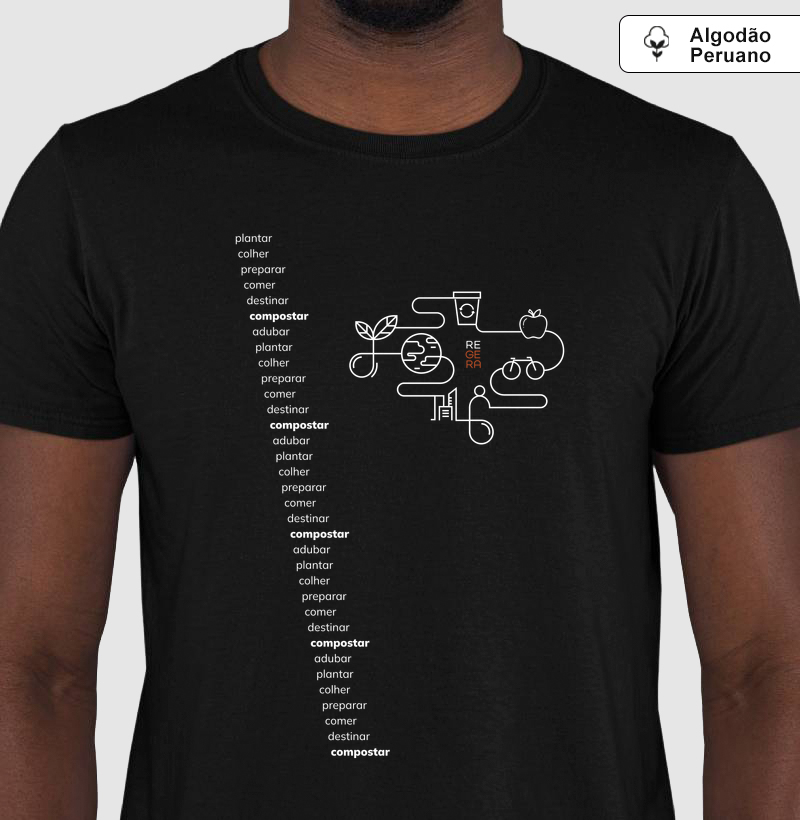 Fluxo - Regera Mundo