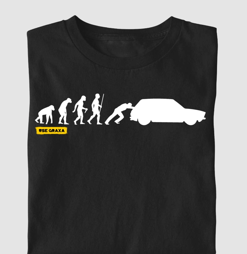 Evolução Brasília