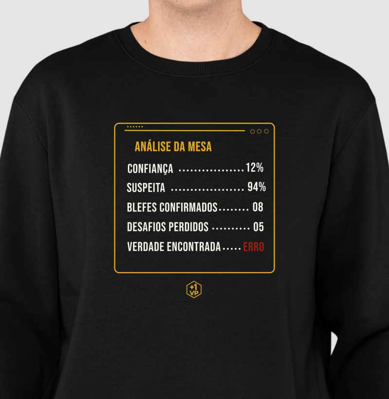 Coup - Análise da Mesa