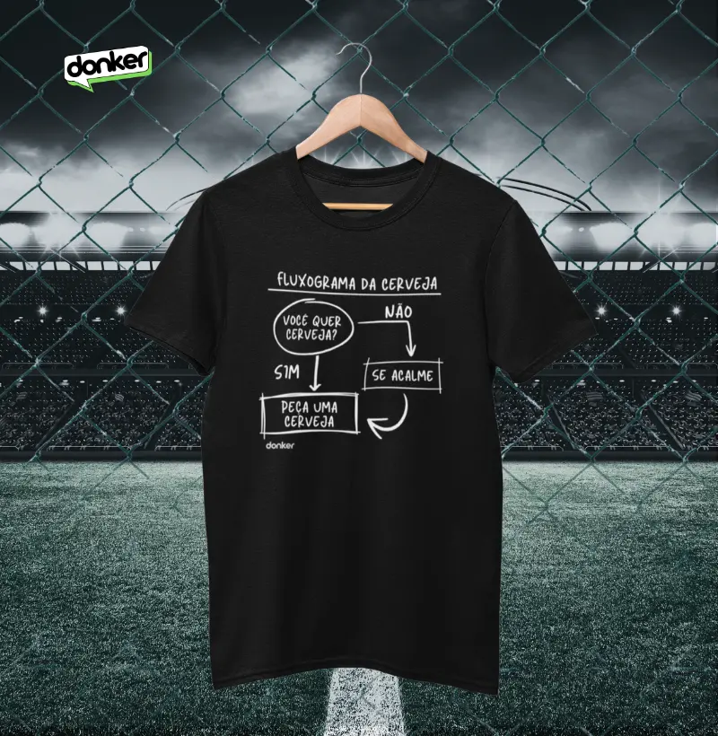 Fluxograma da cerveja