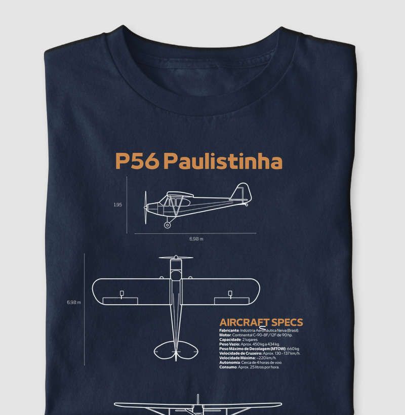 P56 Paulistinha - Blueprint