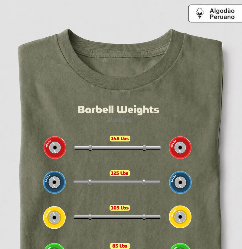 Barbell Weights Womens