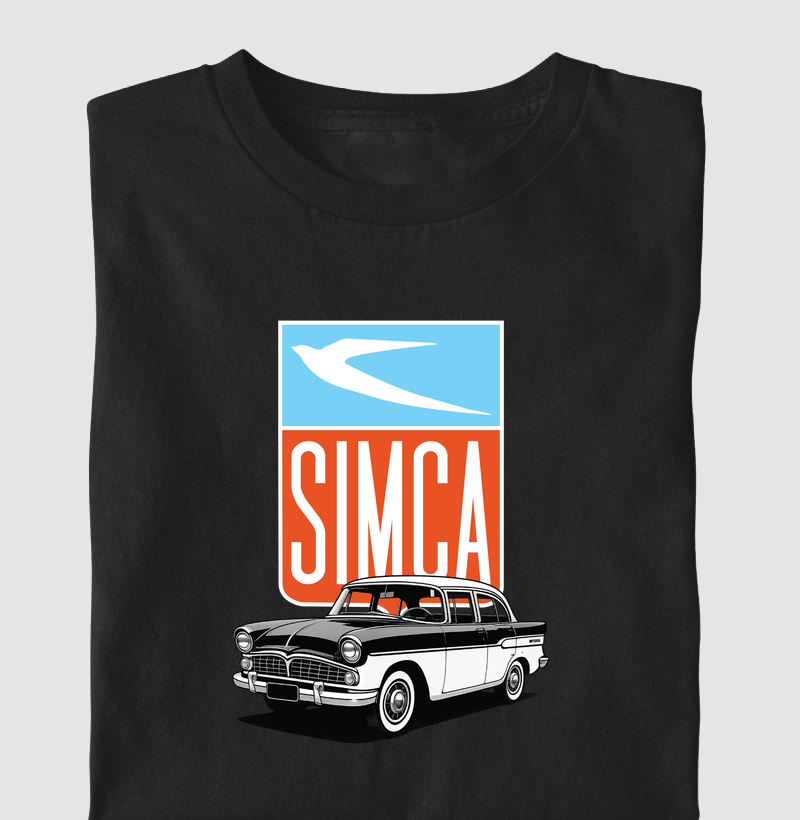 SIMCA