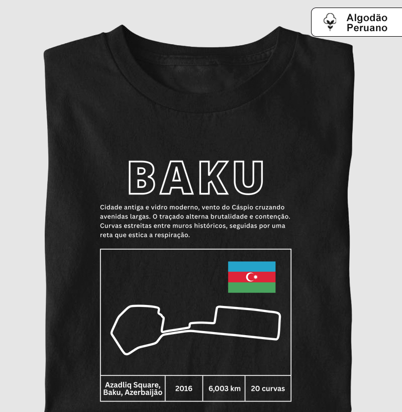 Circuito de Baku