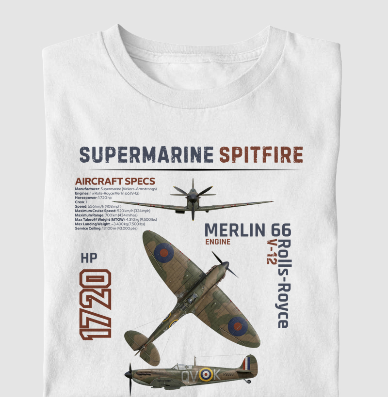 Supermarine (Vickers-Armstrongs) - Spitfire