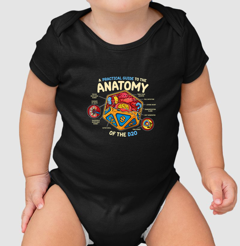 Anatomy of the d20