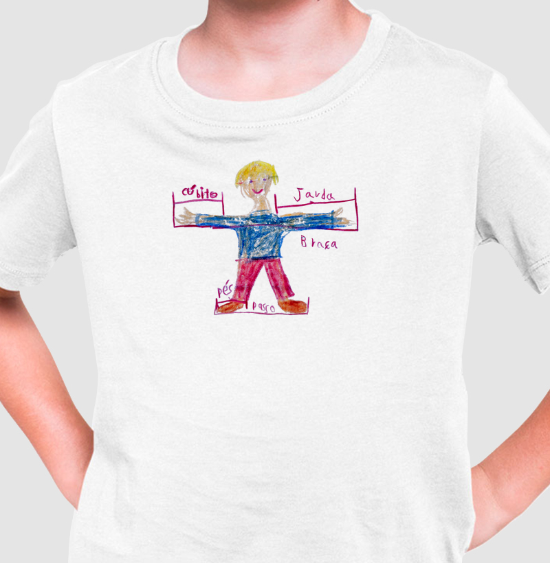 Aprendendo as unidades de medida