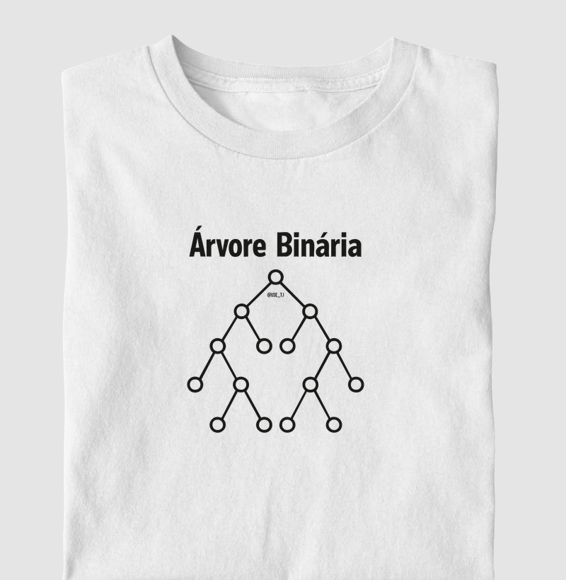 Árvore Binária