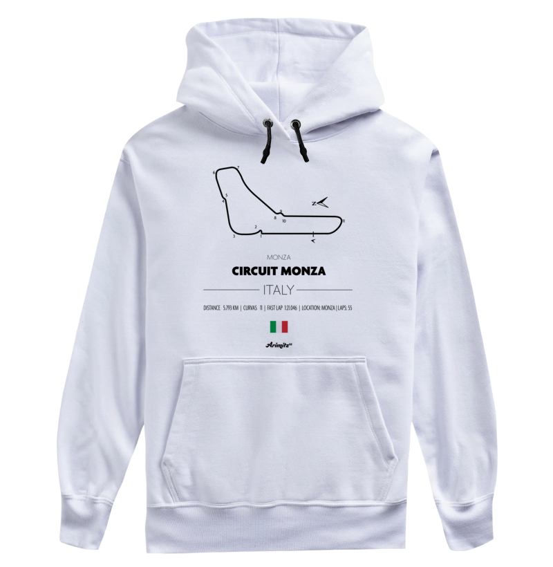 Circuit Internazionale de Monza
