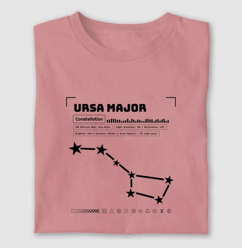 Ursa Major Constellation