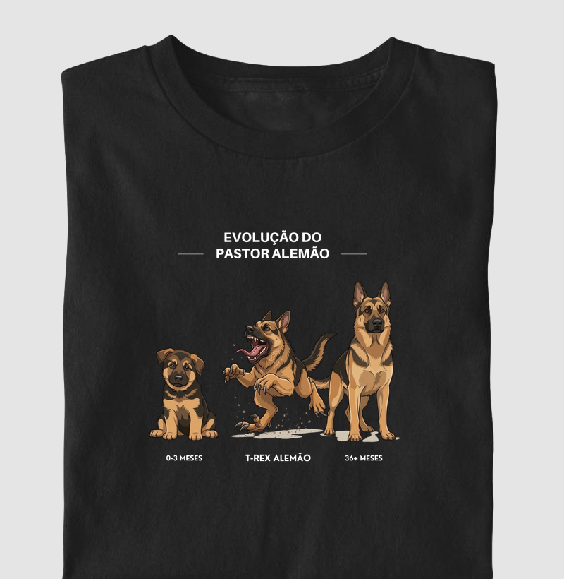 Evolução do Pastor Alemão