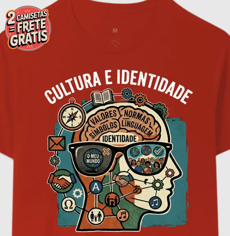 Cultura x Identidade