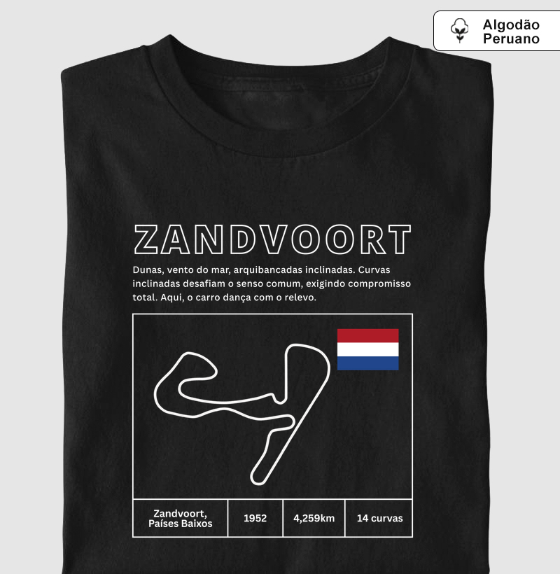 Circuito de Zandvoort
