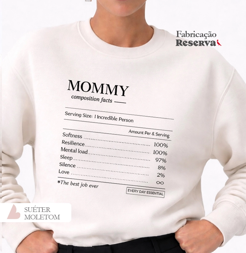 Mom Compositon Facts