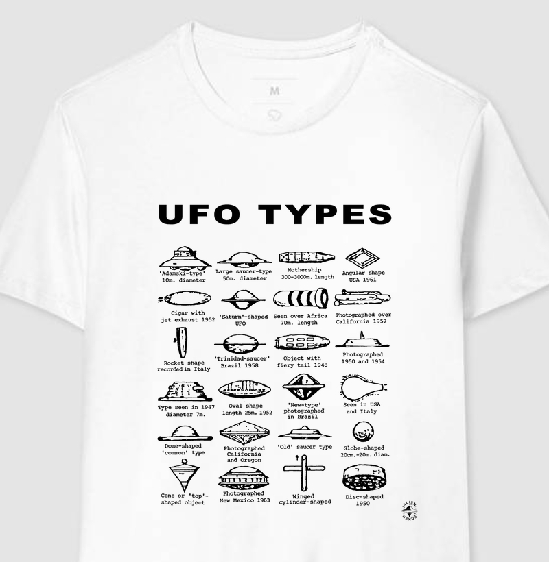 UFO Types