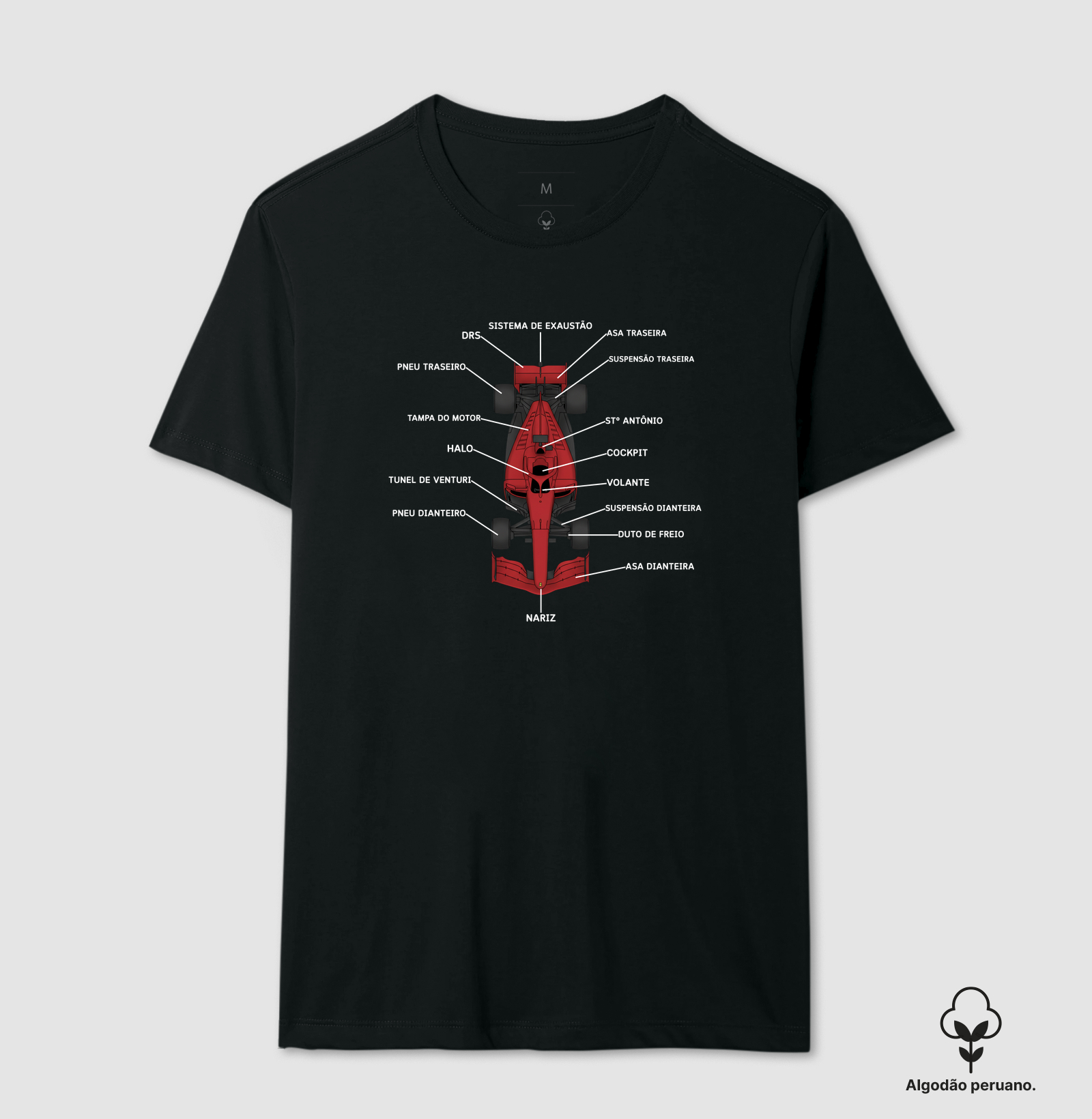 Anatomia do Fórmula 1 - Camiseta Algodão Peruano