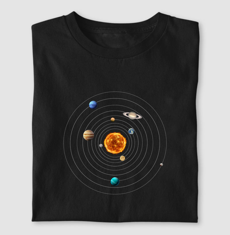 Sistema Solar (Concêntrico)