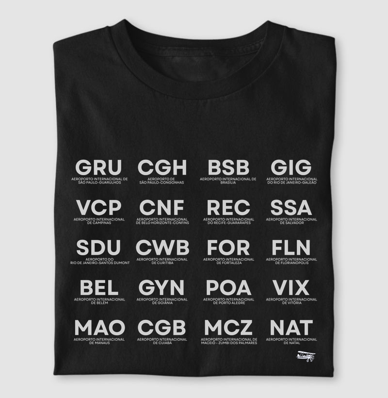 Aeroportos do Brasil