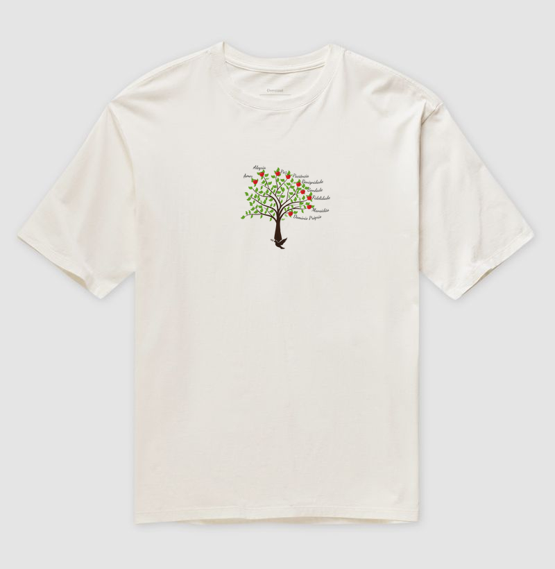 Frutos do Espírito – Um coração cultivado pelo Espírito Santo