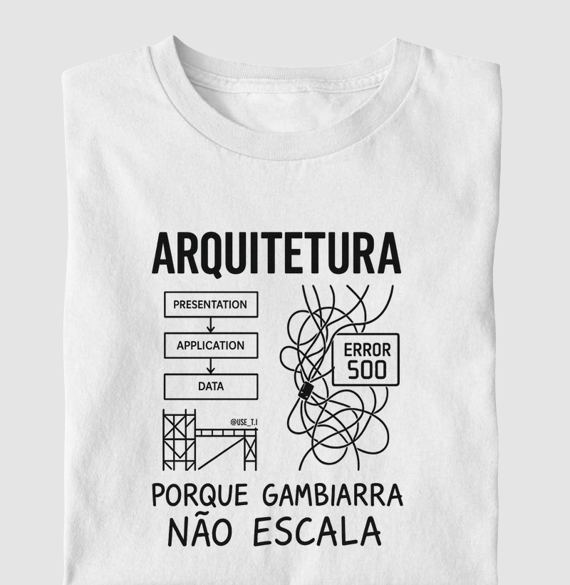 "Arquitetura Porque Gambiarra Não Escala II" T.I 