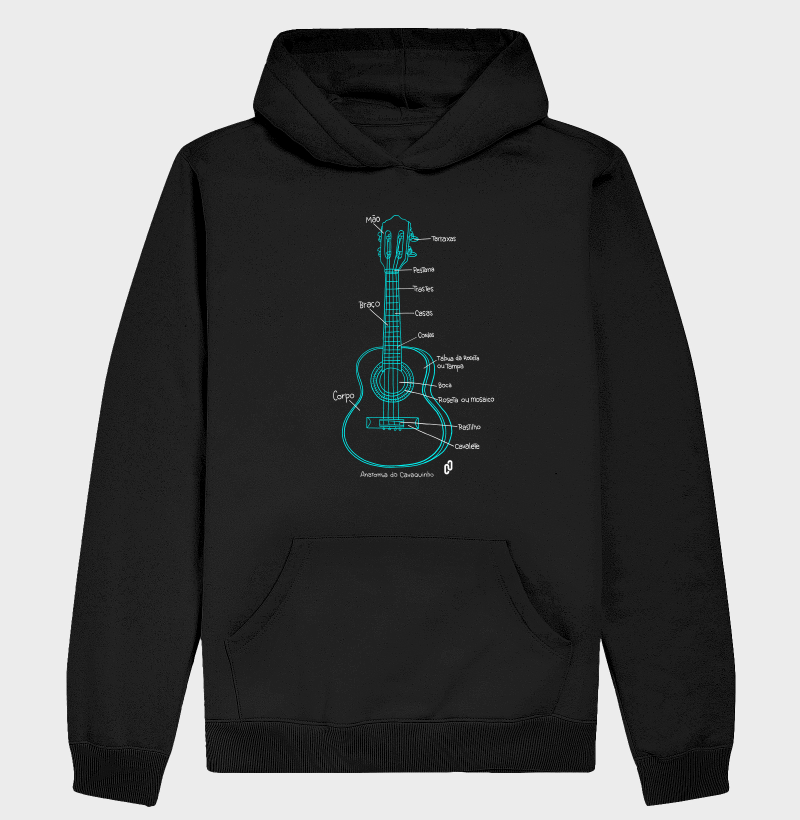 35 - ANATOMIA DO CAVAQUINHO