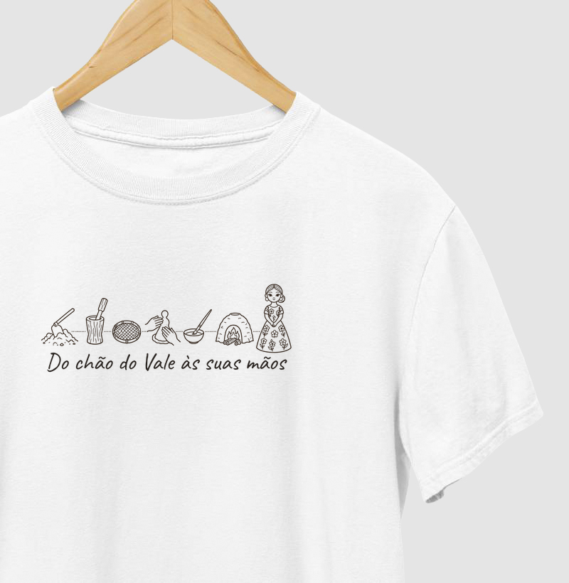Do Pilão ao Forno