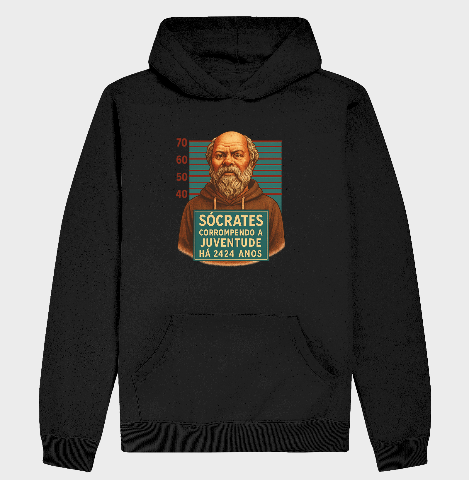 Sócrates – Ficha Filosófica
