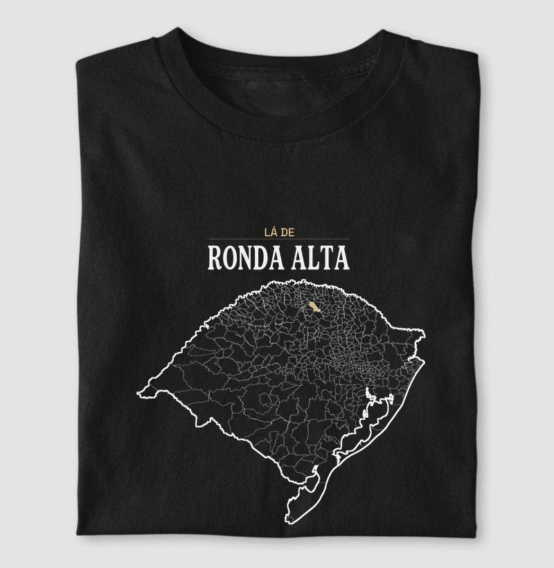 Ronda Alta | Território RS