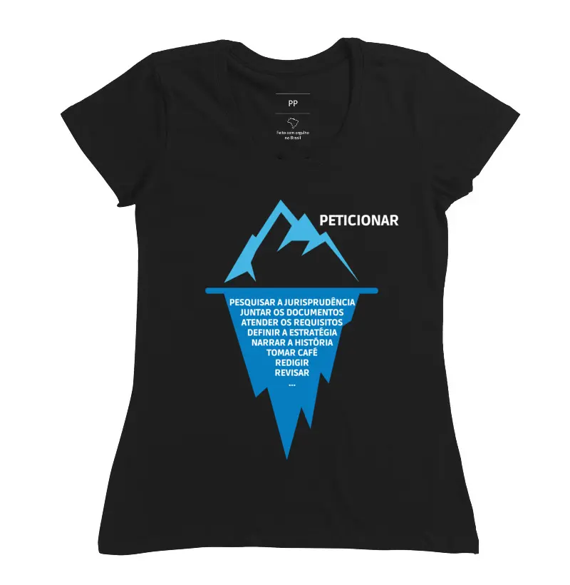 Peticionar é a ponto do iceberg...