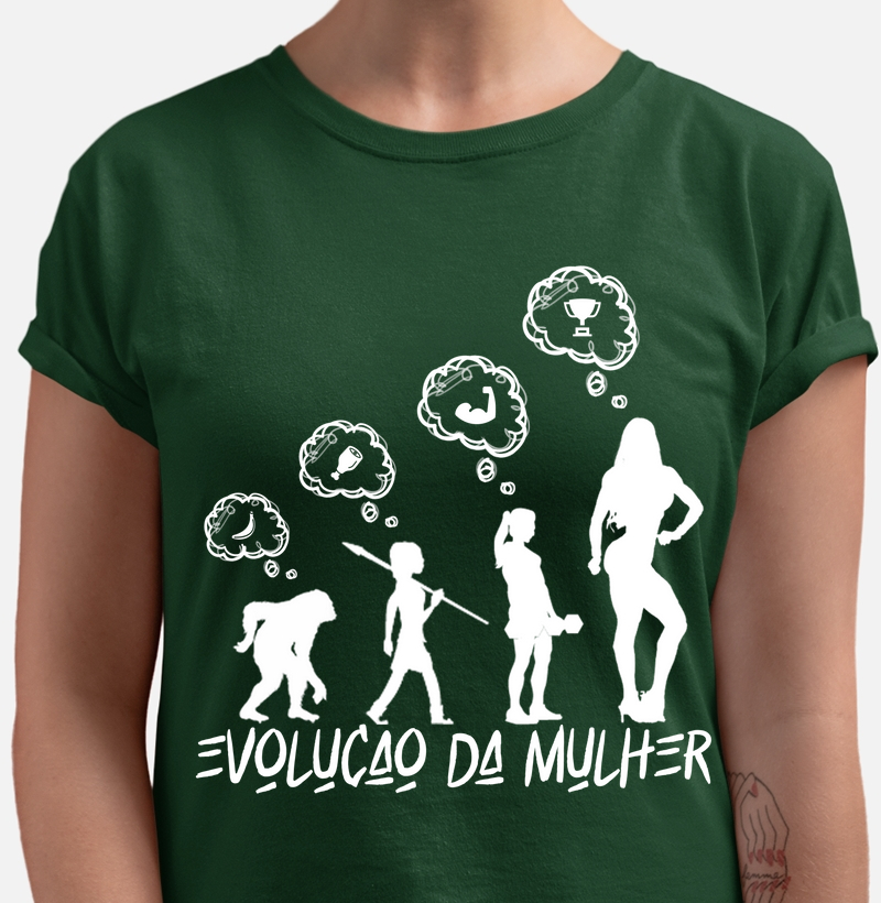 Evolução da mulher