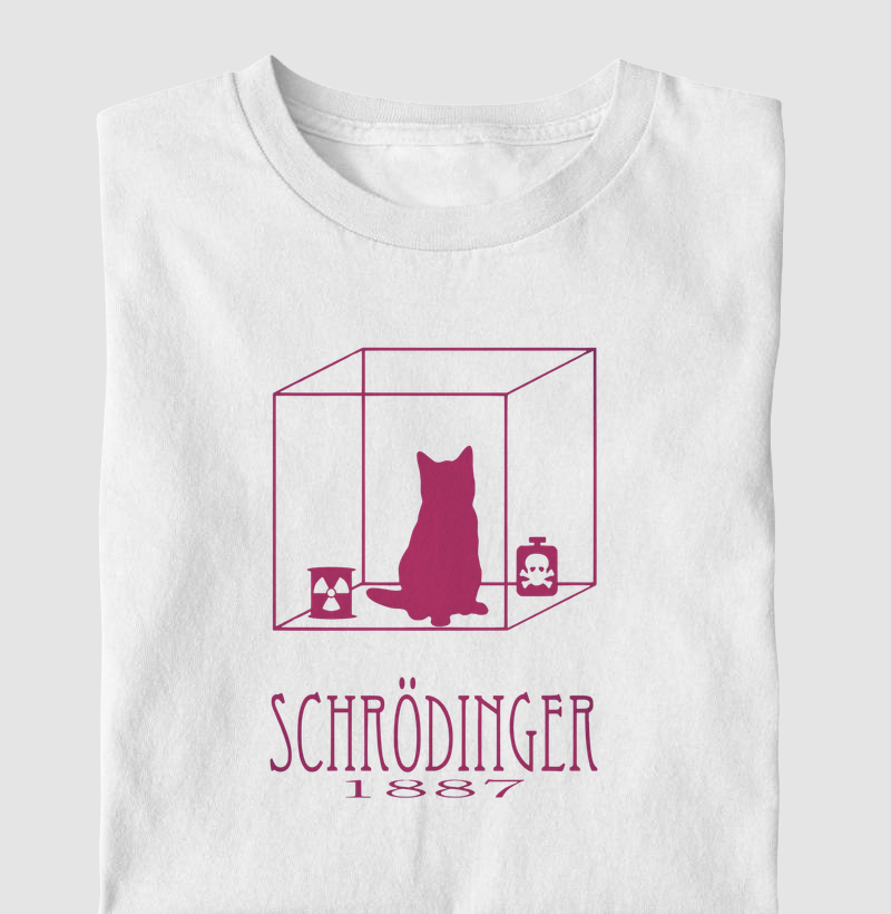 Gato de Schrödinge - 1887