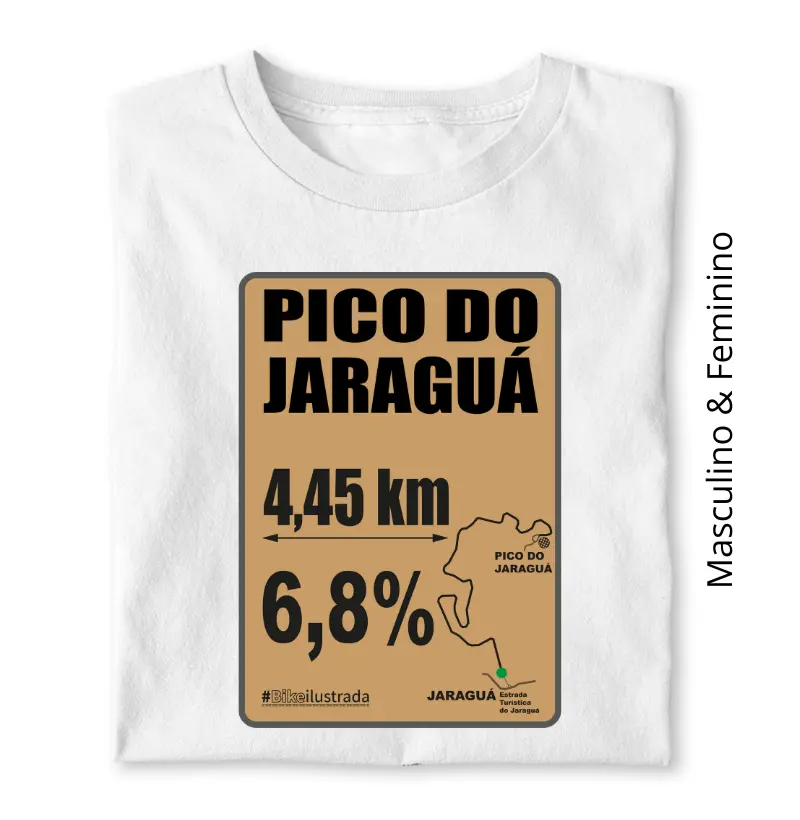 Pico do Jaraguá