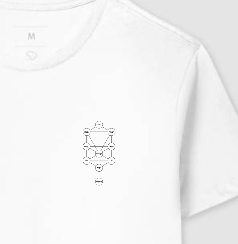 10 Sefirot Árvore da Vida - Minimalista V2 - Cabala