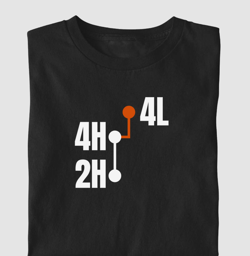 Câmbio Offroad 4x4 L200 Triton