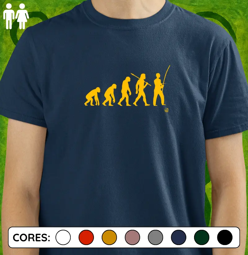 Evolução do Capoeirista
