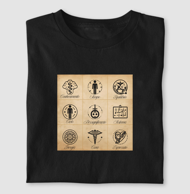 Herança da integralidade