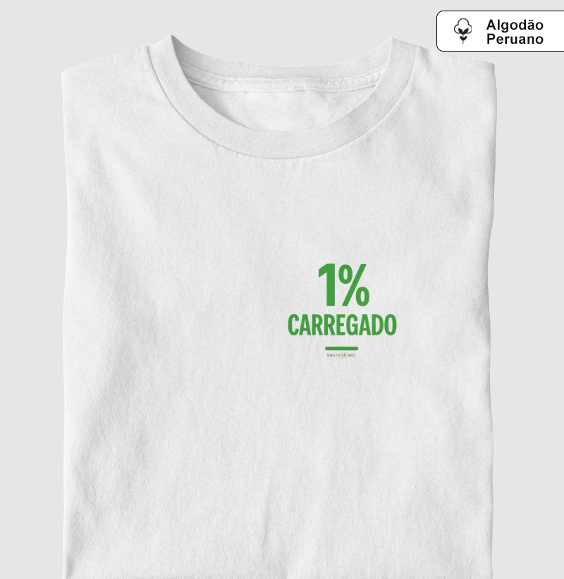1%