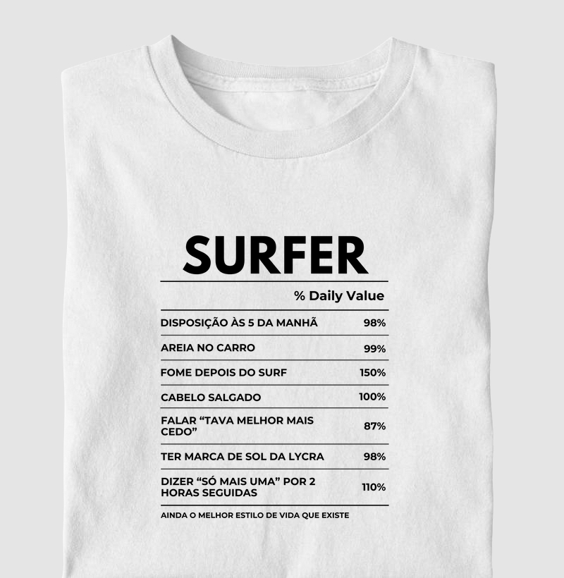 Ingredientes de surfista