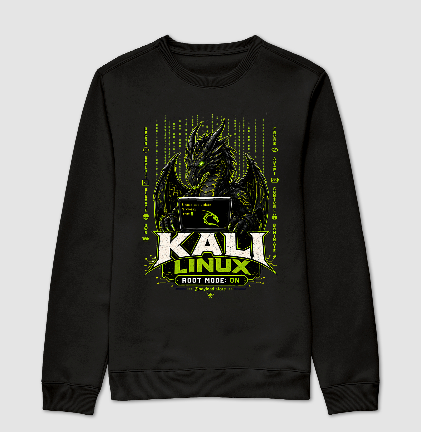 Kali Linux — Root Mode: On