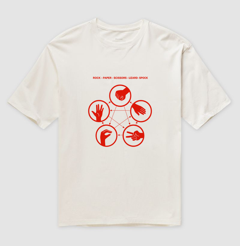 Rock Paper Scissors Lizard Spock - The Big Bang Theory