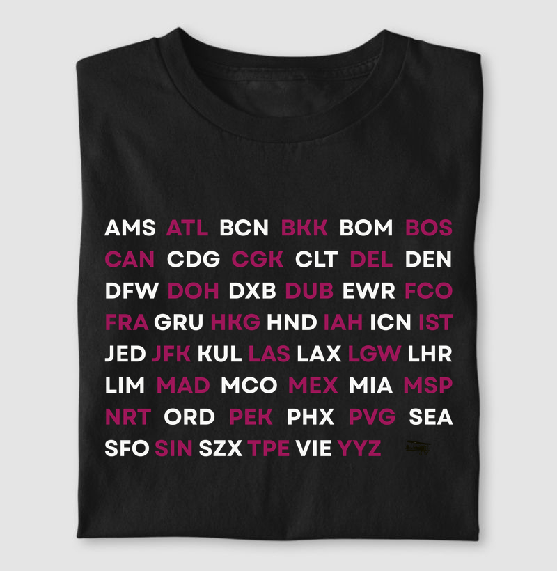 IATA Airport Codes - Worldwide