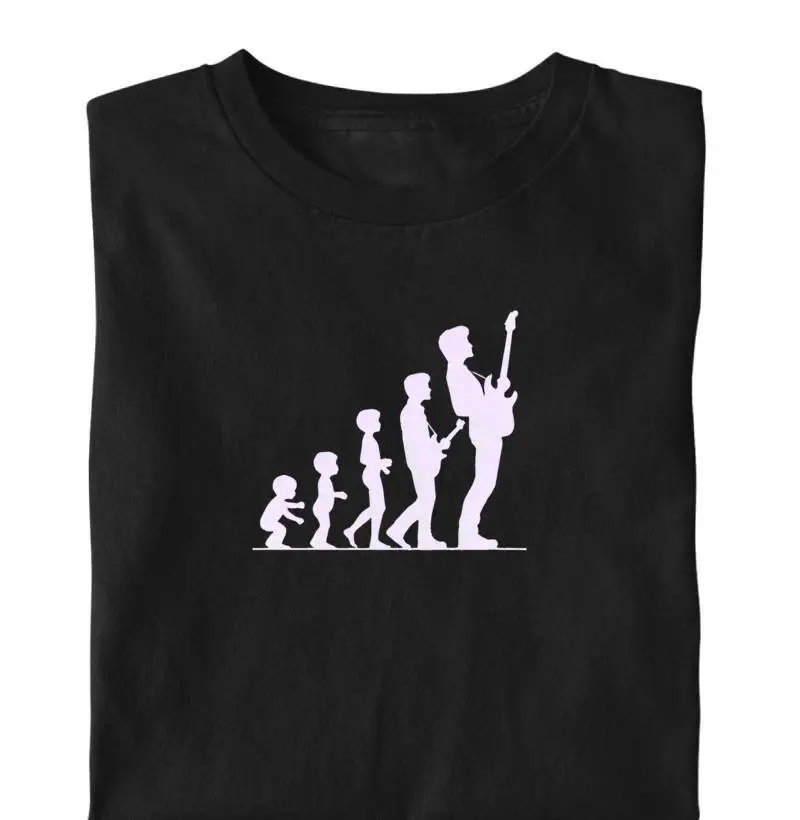 Evolução do Guitarrista