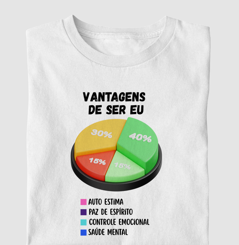 VANTAGENS DE SER EU...