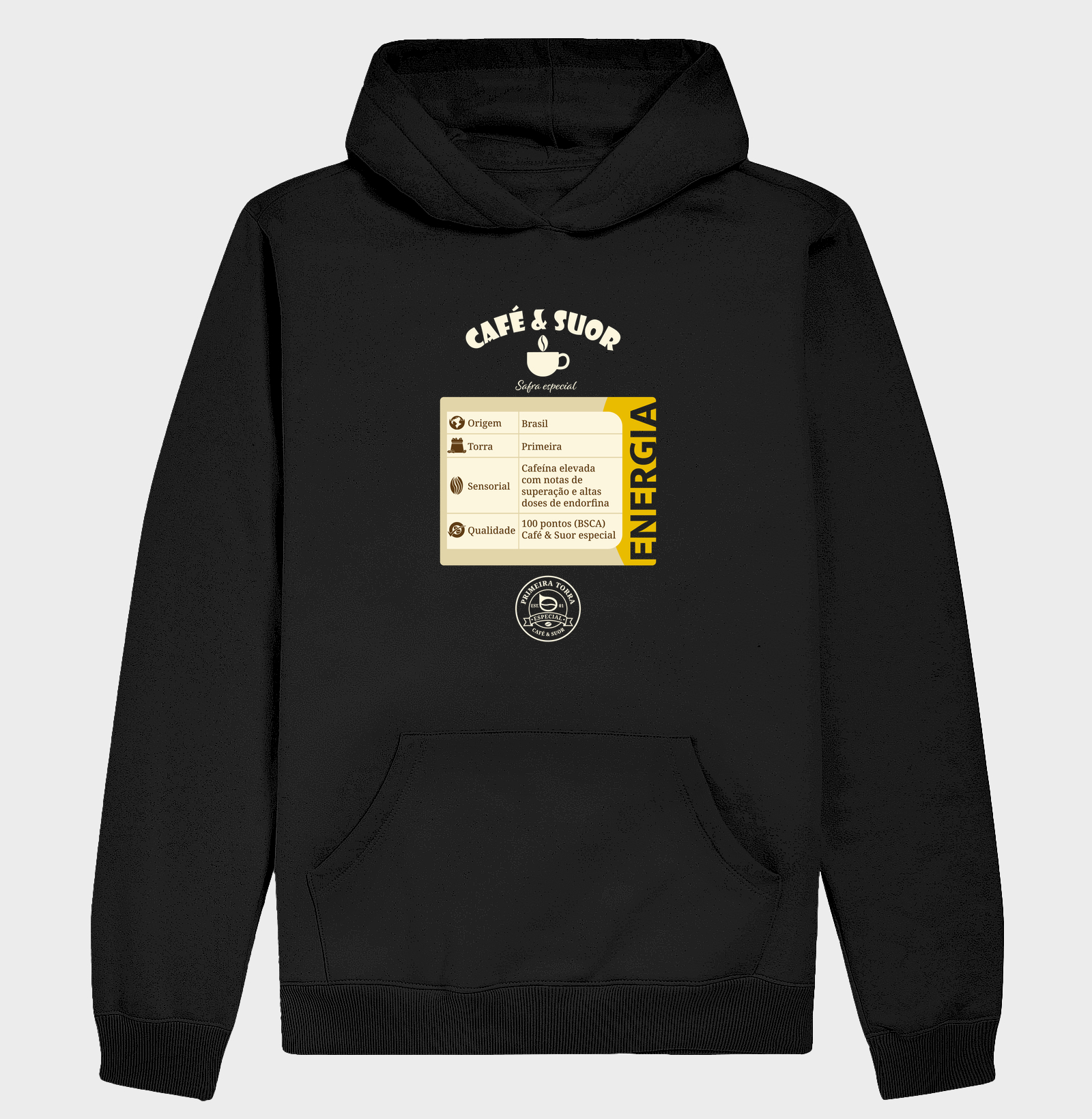 Rótulo (hood)