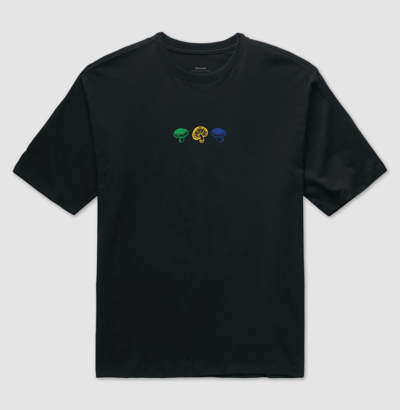 Cogu Brasil