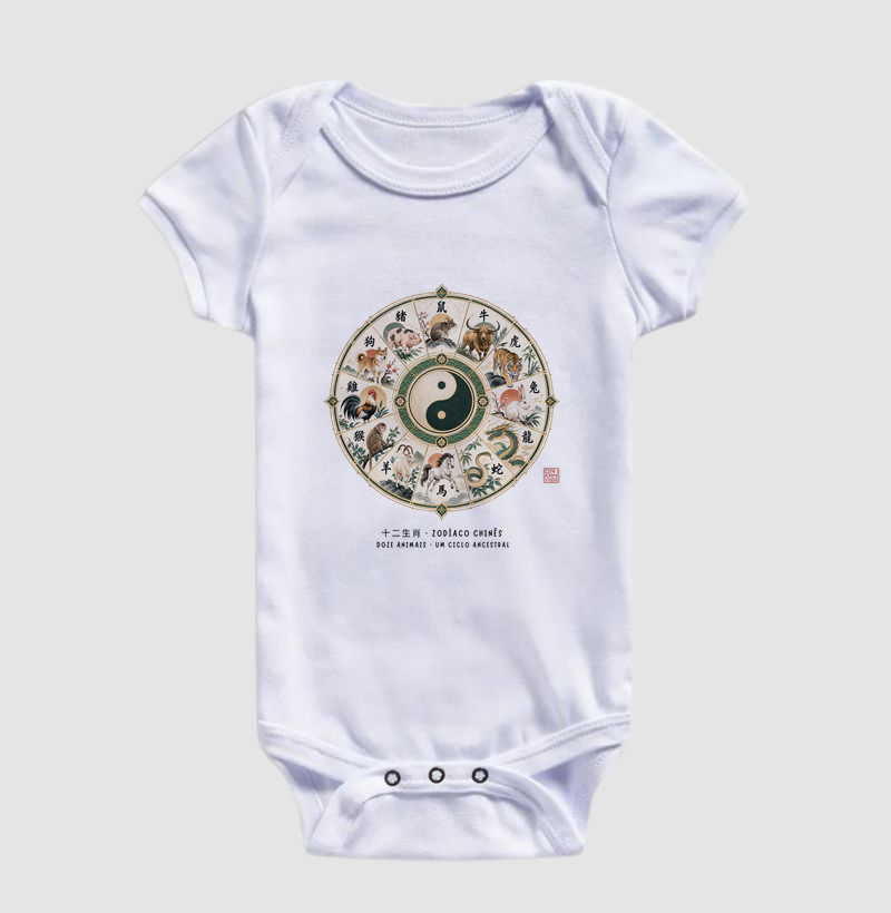 Ciclo Ancestral - Horóscopo Chinês